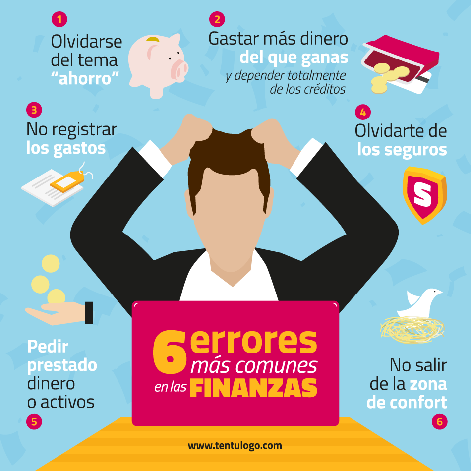 Cómo evitar errores financieros comunes 1 como evitar errores financieros comunes