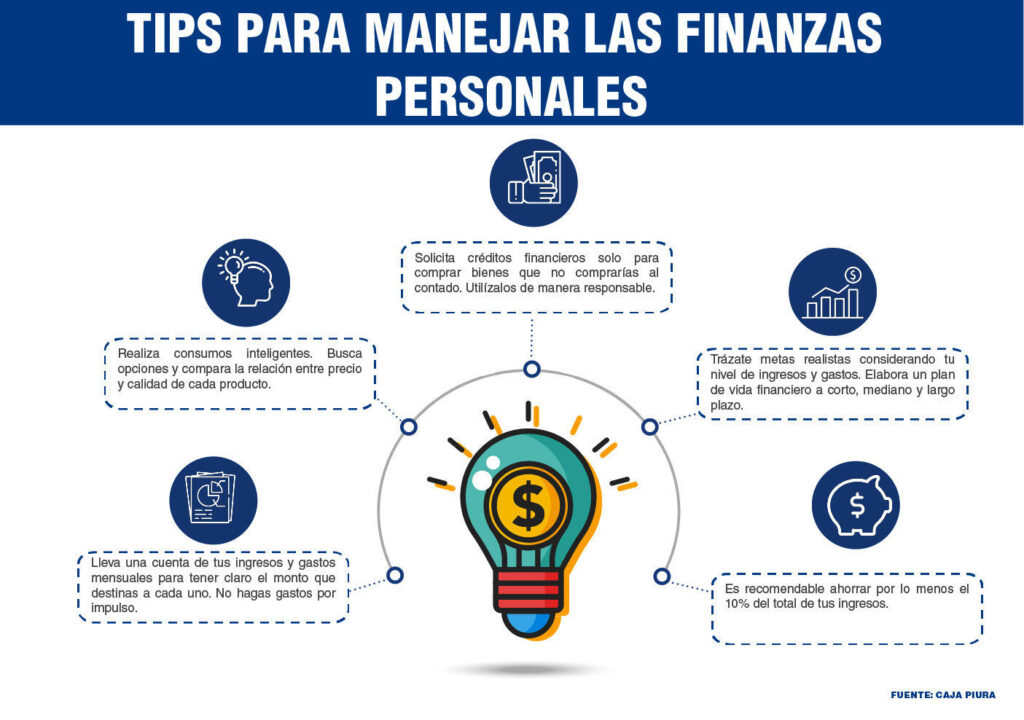 Cómo manejar finanzas familiares 1 como manejar finanzas familiares