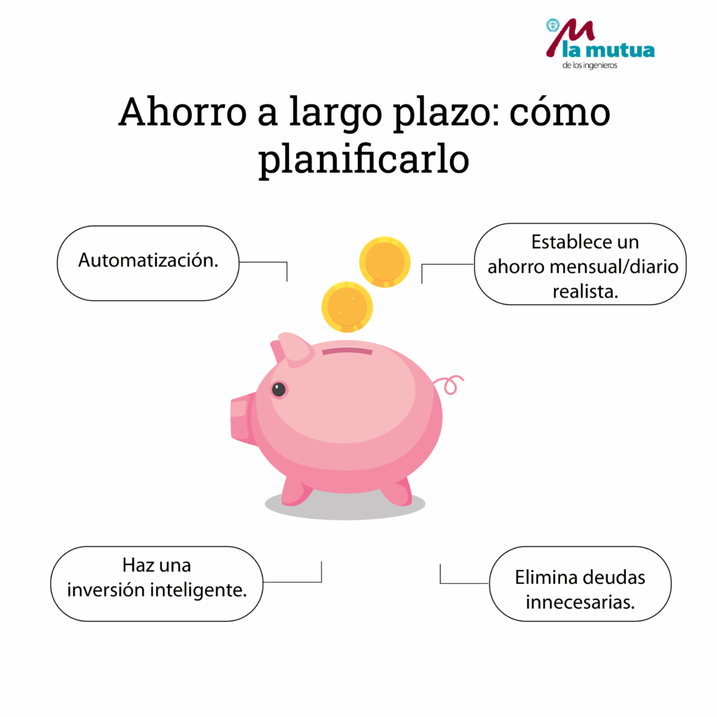 Consejos para ahorro a largo plazo 1 consejos para ahorro a largo plazo
