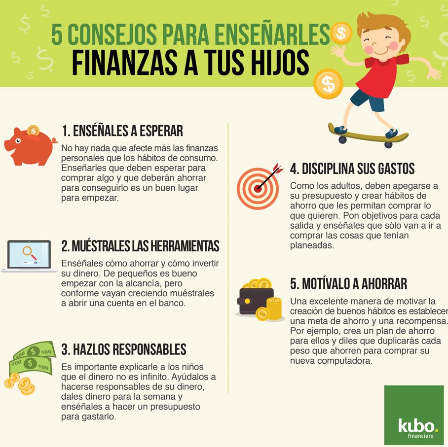 Consejos para invertir pequeños ahorros 1 consejos para invertir pequenos ahorros