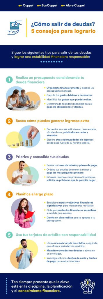 Consejos para manejar múltiples deudas 1 consejos para manejar multiples deudas