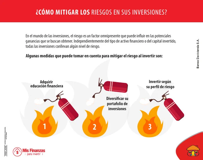 Consejos para minimizar riesgos en fondos 1 consejos para minimizar riesgos en fondos