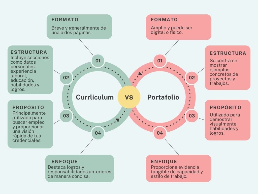 Cuándo ajustar tu portafolio 1 cuando ajustar tu portafolio