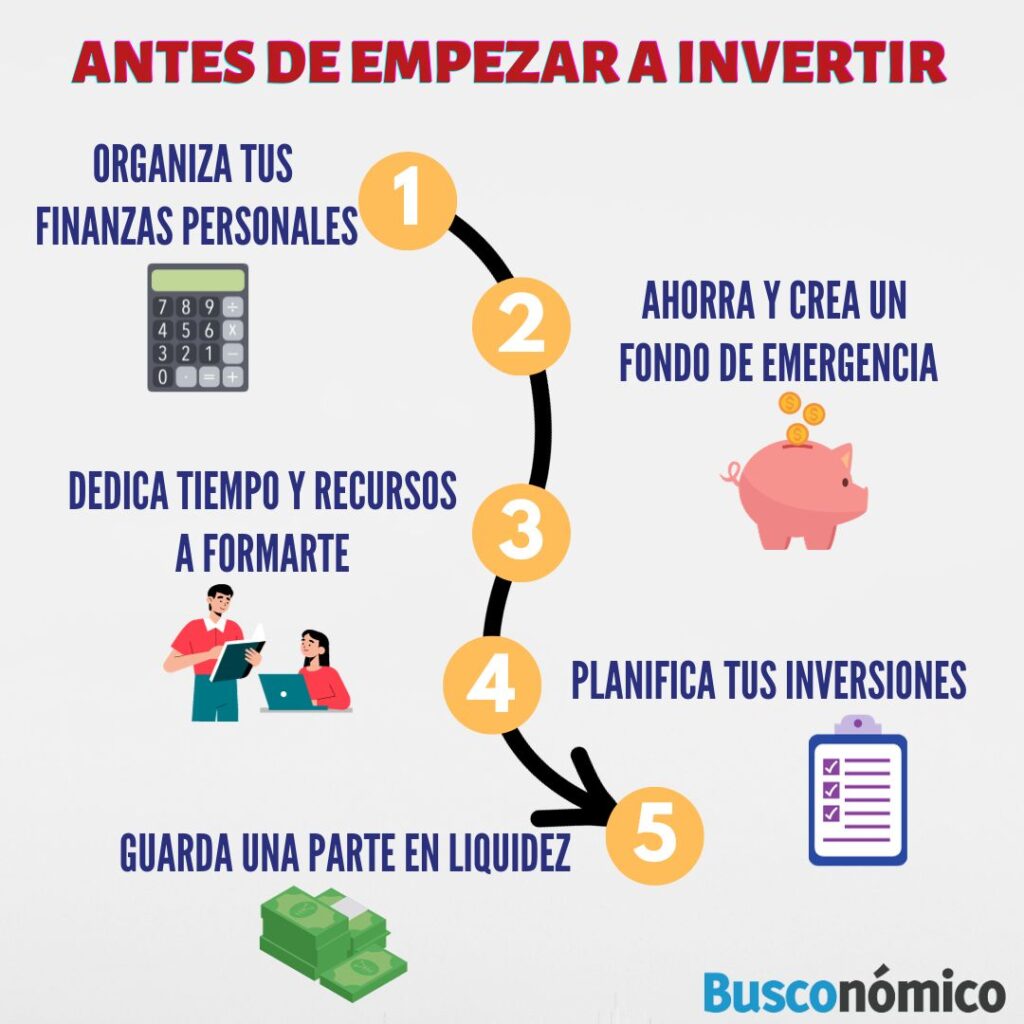 Cuando comenzar a invertir dinero 1 cuando comenzar a invertir dinero