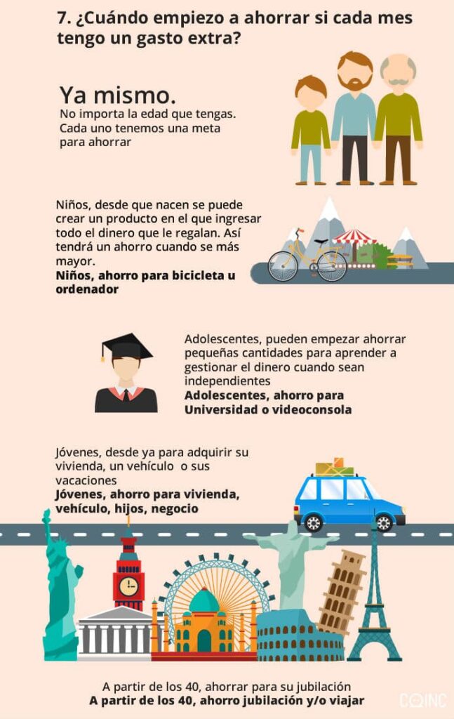 Cuándo empezar a ahorrar 1 cuando empezar a ahorrar