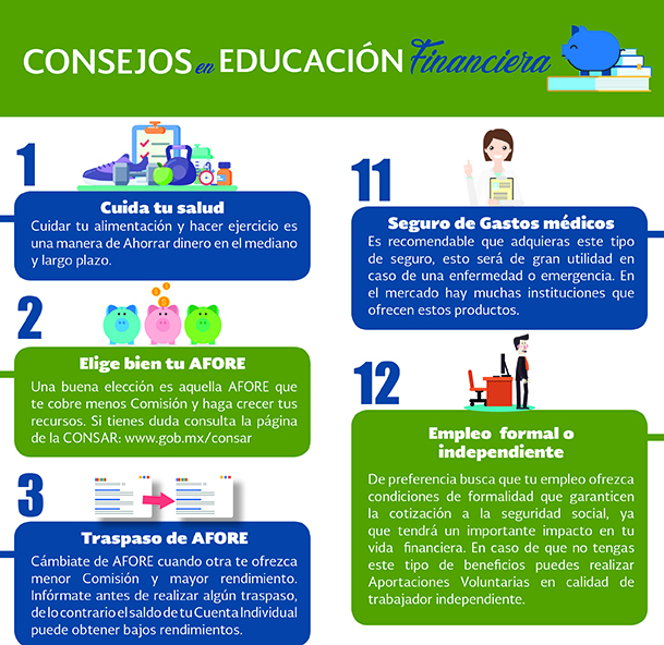 Dónde obtener recursos educativos financieros 1 donde obtener recursos educativos financieros