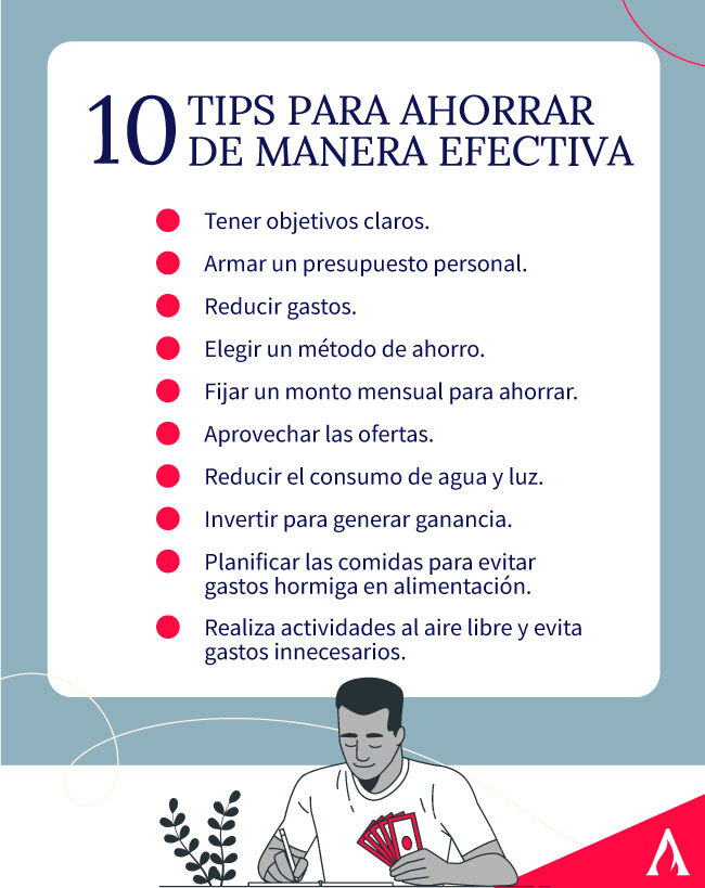 Formas efectivas de guardar dinero 1 formas efectivas de guardar dinero