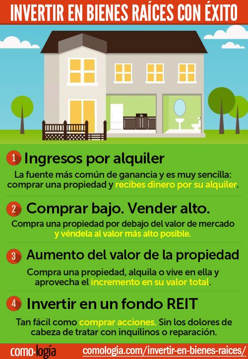 Ideas de inversión en bienes raíces 1 ideas de inversion en bienes raices