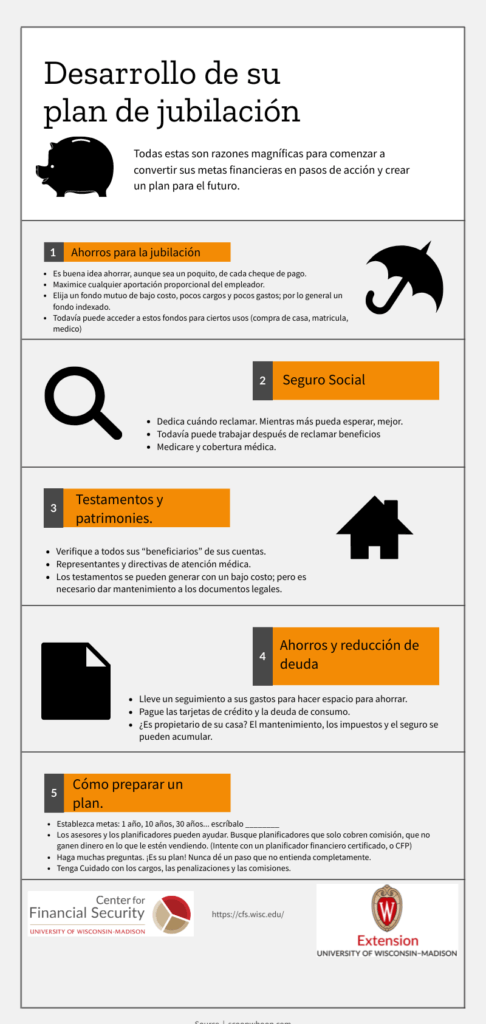 Ideas de inversión para jubilación 1 ideas de inversion para jubilacion