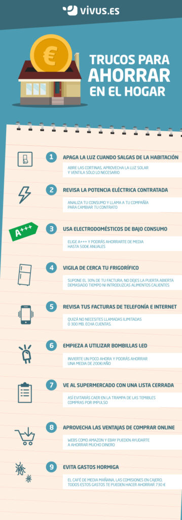 Ideas para ahorrar en hogar 1 ideas para ahorrar en hogar