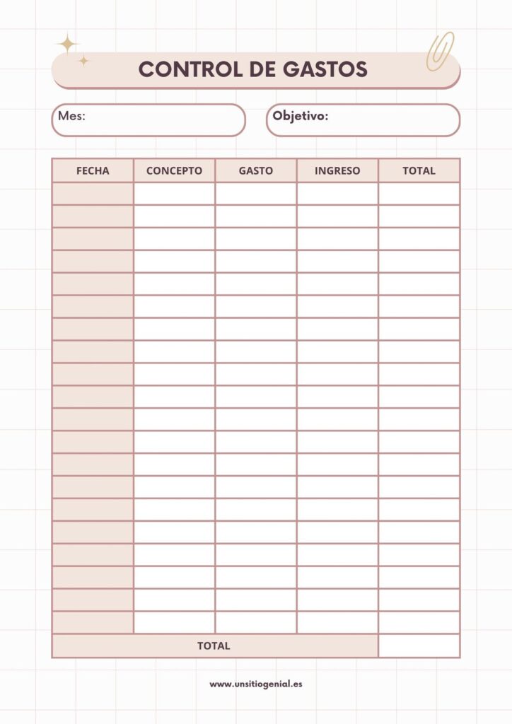 Ideas para recortar gastos mensuales 1 ideas para recortar gastos mensuales