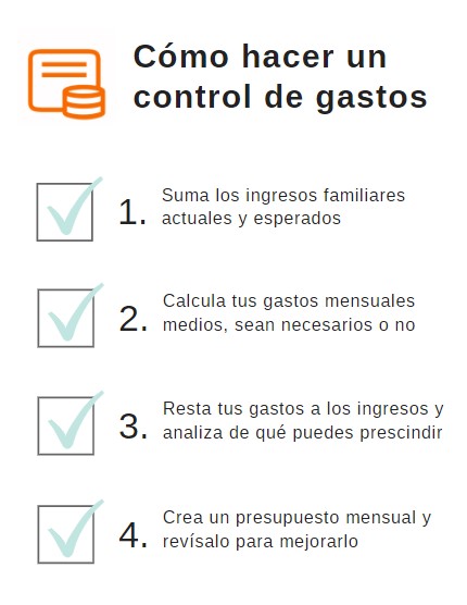 Pasos para controlar gastos diarios 1 pasos para controlar gastos diarios